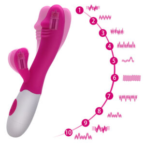 Eco-Friendly Silicone Clitoral Vibrator