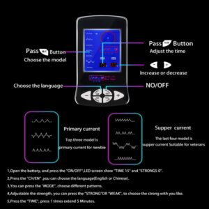 Medical Themed Toys SM Player Therapy Massager Sex Toys for Women Electric Shock Host Multi-function Electro Stimulation