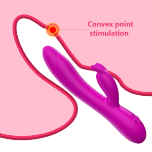AV Rabbit Dildo Vibrator Clitoris Stimulator G-spot Adult Sex Toy USB Charging Heating Vagina femme Masturbator Dildos for Women